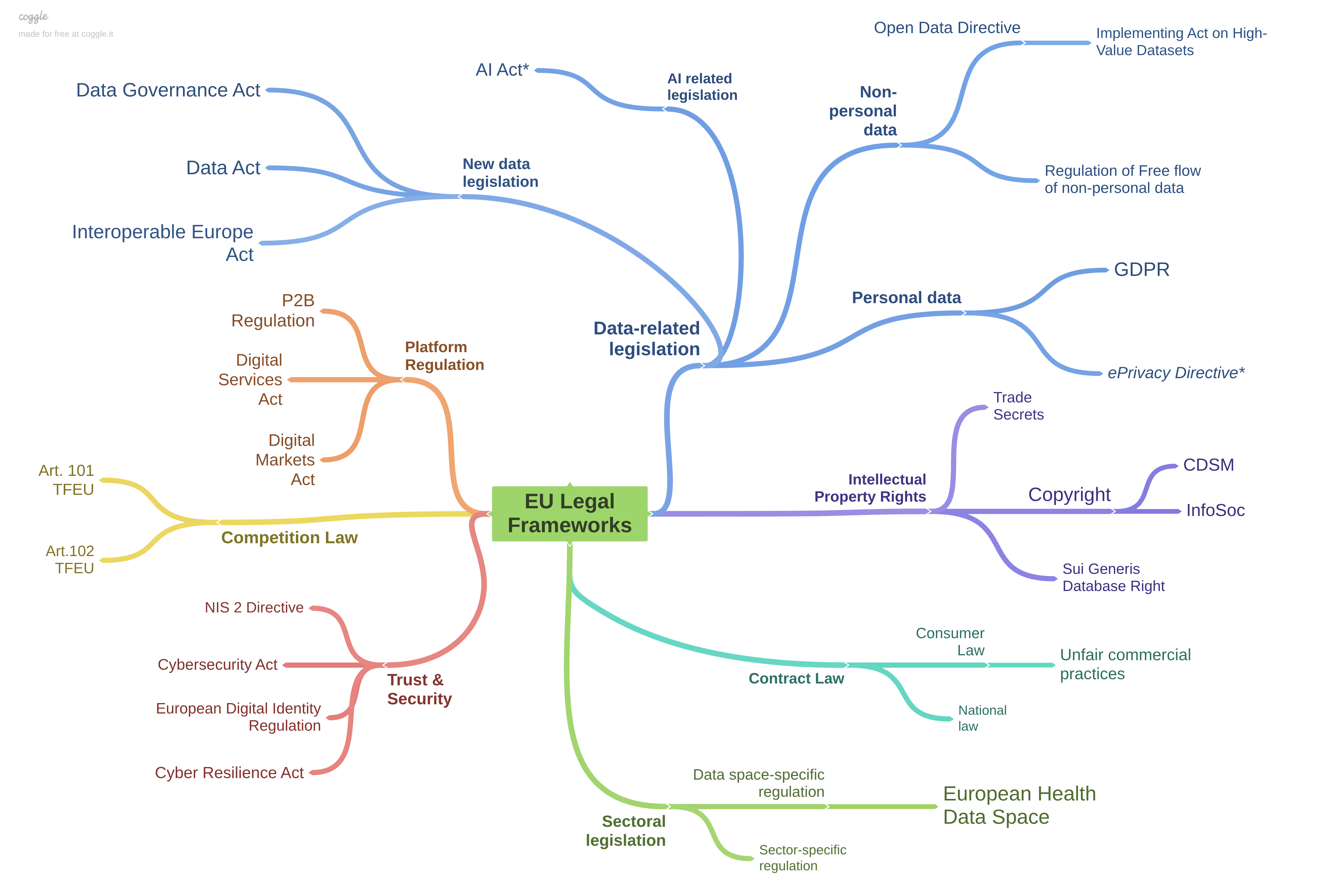 UPDATED LEGAL KRAKEN.png